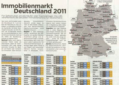 LBS aktuell Immobpreise Deutschland