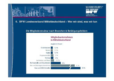Pressefrühstück BfW_Seite_17